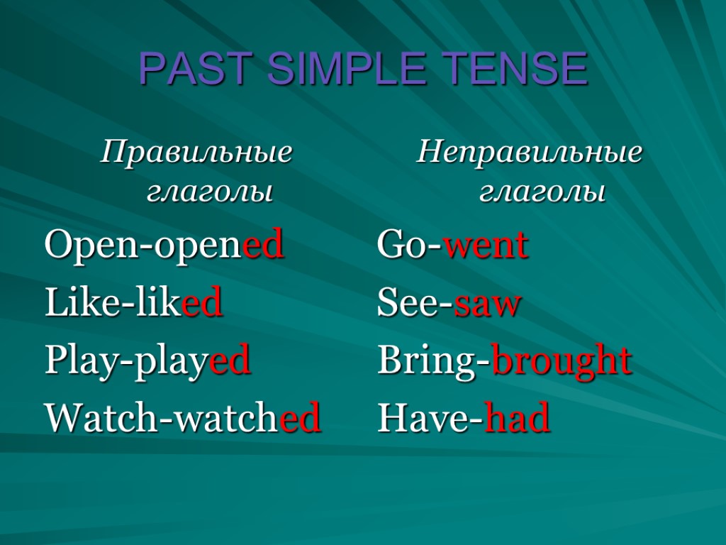 PAST SIMPLE TENSE Правильные глаголы Open-opened Like-liked Play-played Watch-watched Неправильные глаголы Go-went See-saw Bring-brought